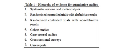differences between qualitative and quantitative research table