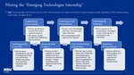 Piloting the Emerging Technologies Internship at a Health Sciences Library by Tariq Rahaman