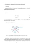 Experiment 2.02: Electric and Potential Fields by Diego Castano